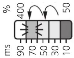 IFM OB5027 - Schaltschwelle manuell einstellen (2) - 7