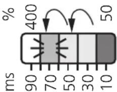 IFM OB5027 - Manual setting of the switching threshold (2) - 8