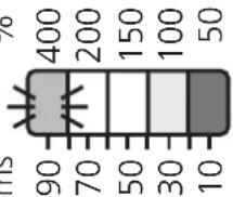 IFM OB5027 - Réglage manuel du seuil de commutation (1) - 4