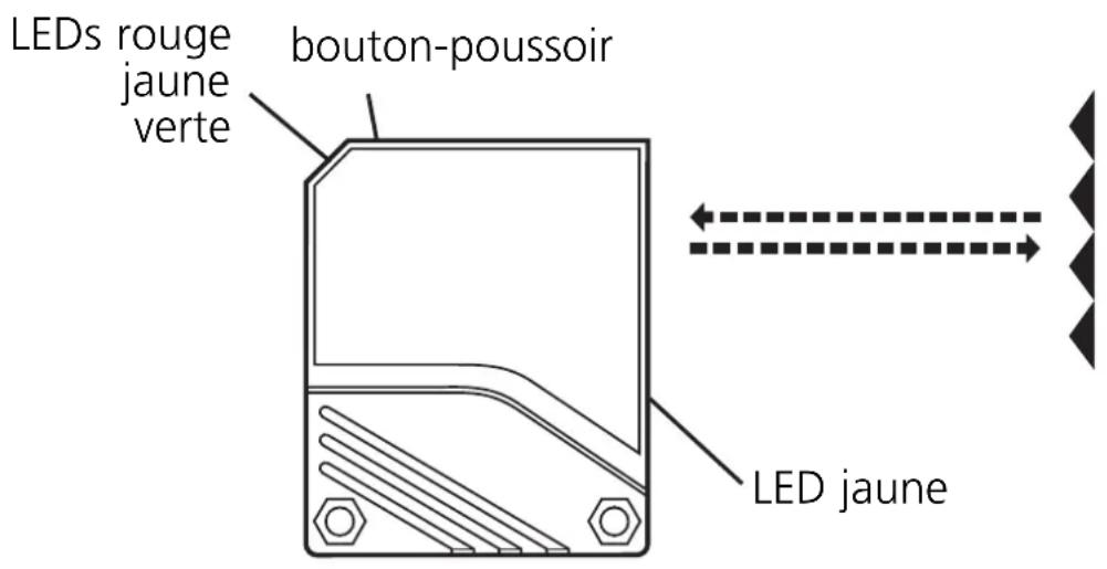 LEDs rouge jaune verte bouton-poussoir LED jaune