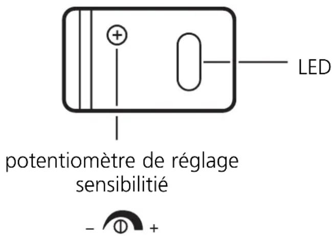 IFM OT5025 - Fonctionnement - 1