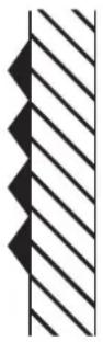 IFM OL5022 - Setting of the sensitivity with moving objects - 4
