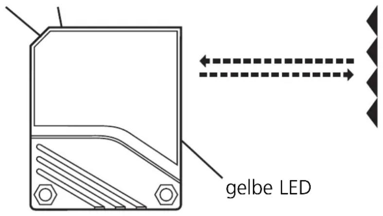 gelbe LED