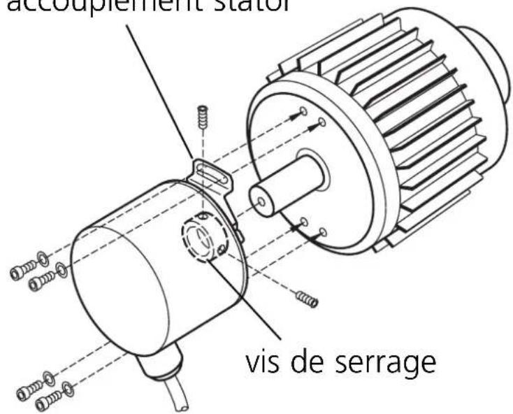 IFM RN6058 - Montage codeur à arbre creux - 1