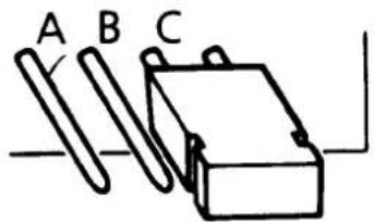 A B C