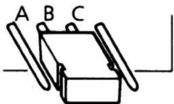 A B C