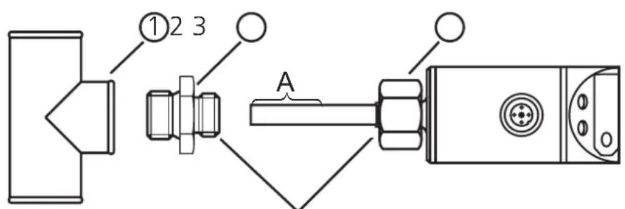 IFM TN2530 - Inhalt - 2