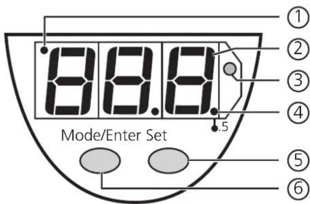 IFM TN2530 - Controls and visual indication - 1