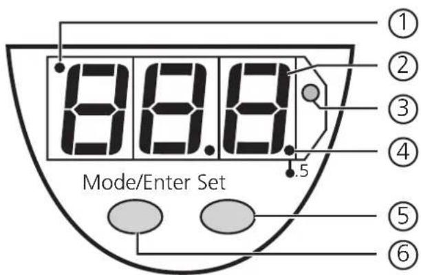 IFM TN2530 - Eléments de service et d'indication - 1