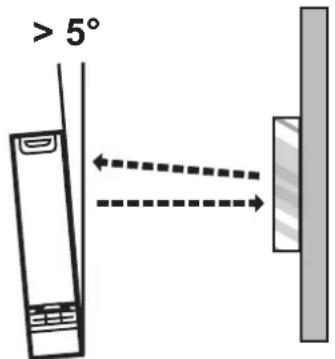 IFM OJ5057 - Objet réfléchissant - 1