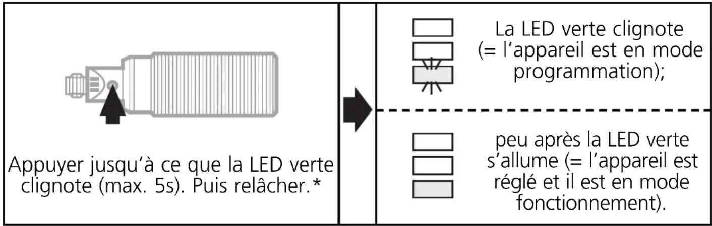 IFM KN5125 - - Réglage «vide» - 1