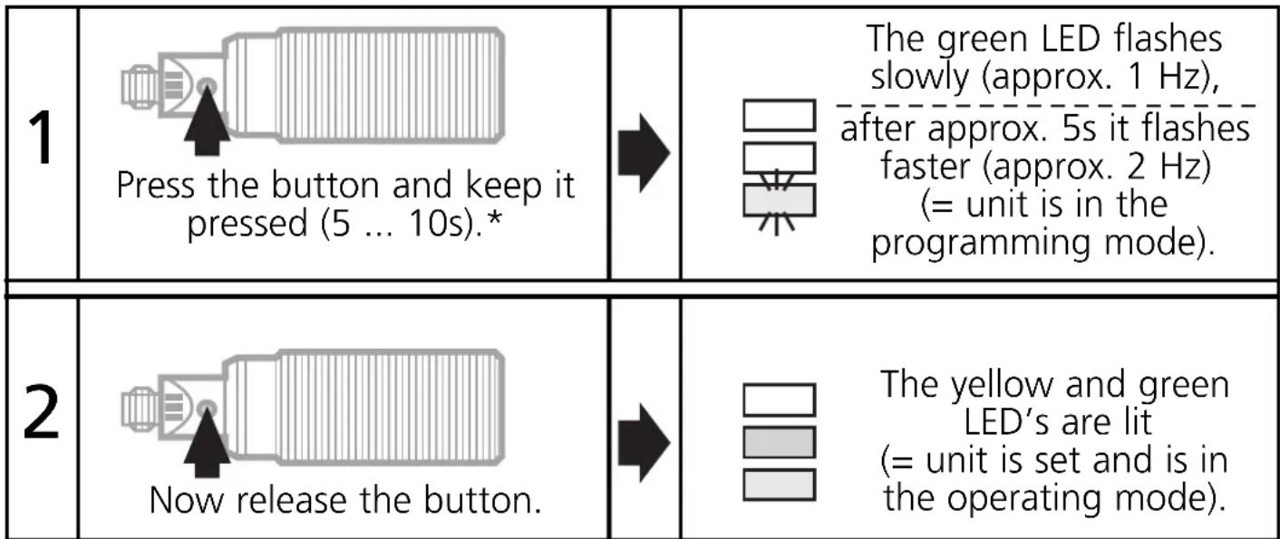 IFM KN5125 - Setting - 2