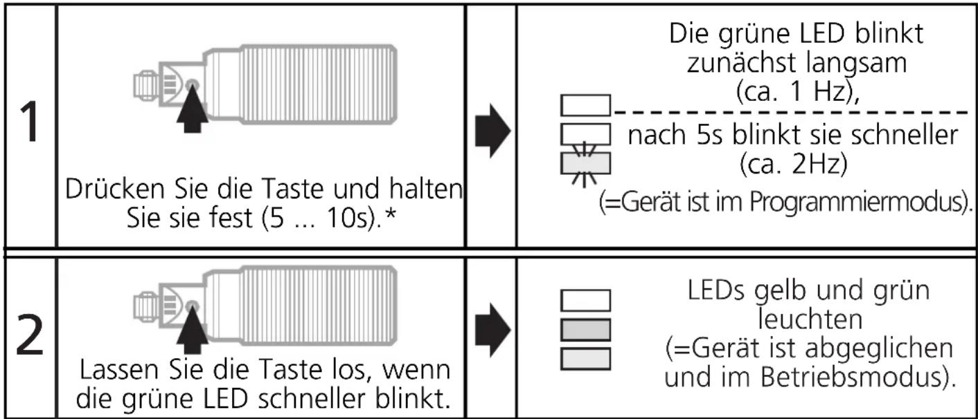 IFM KN5125 - Vollabgleich - 1