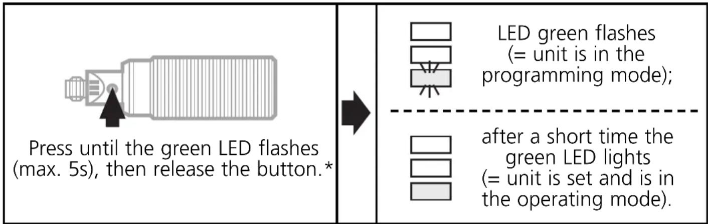IFM KN5125 - Setting - 1