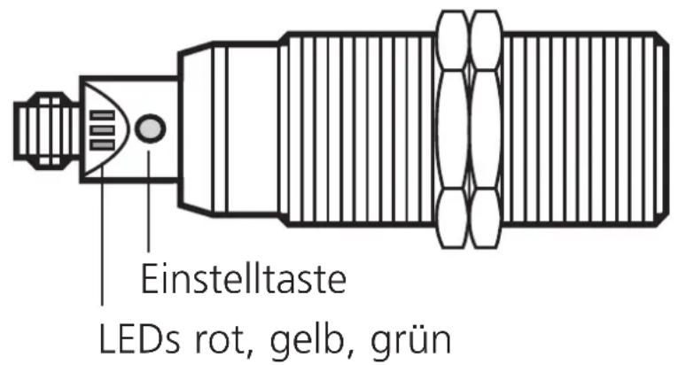 IFM KN5103 - Bestimmungsgemäße Verwendung - 1