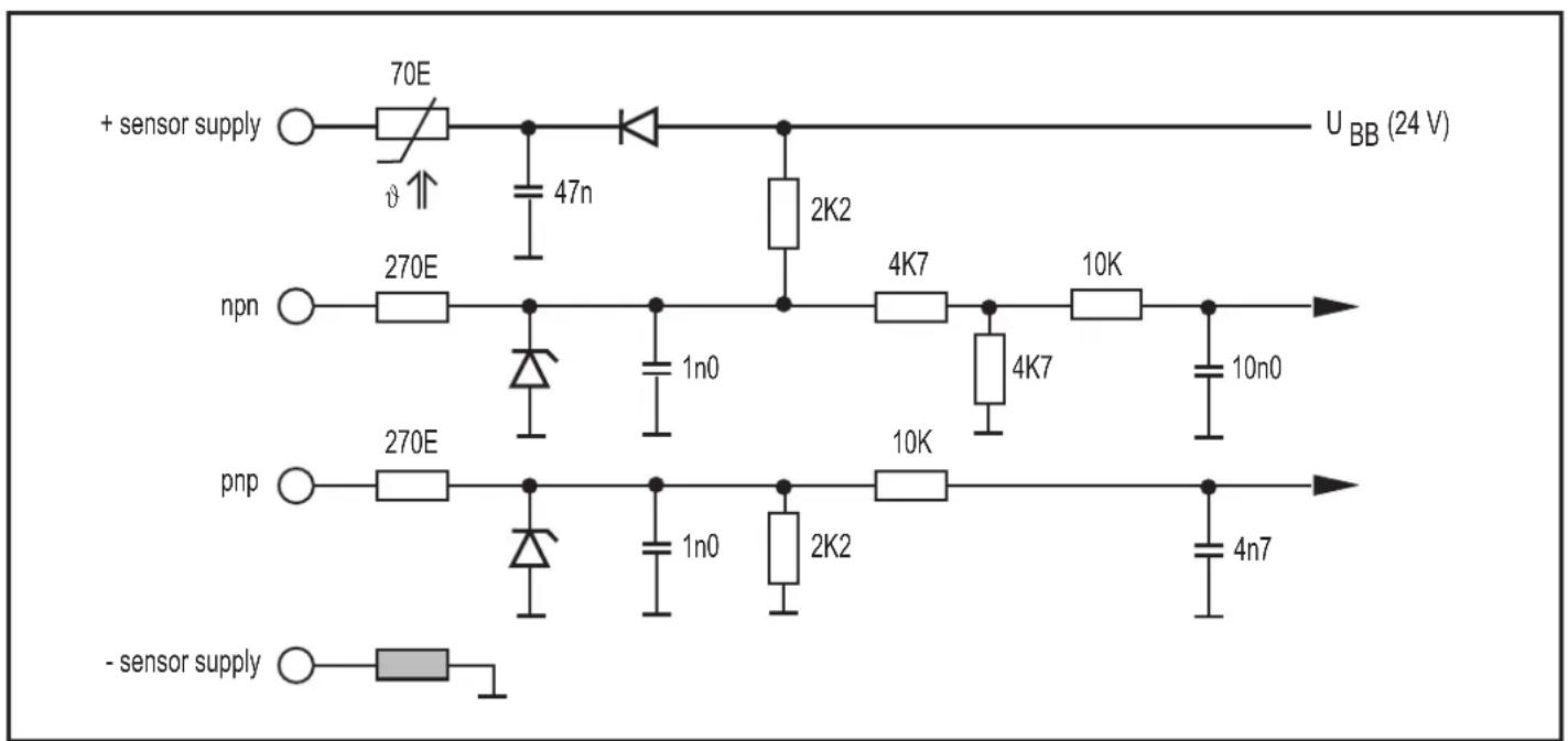 IFM DD2605 - Entrées reset (reset 1/2) - 2