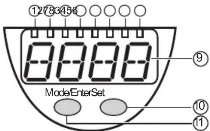 IFM PN7834 - Éléments de service et d'indication - 1
