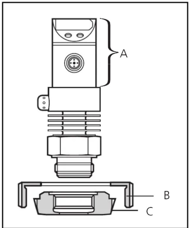IFM PI7057 - ProzeBadapter: - 1