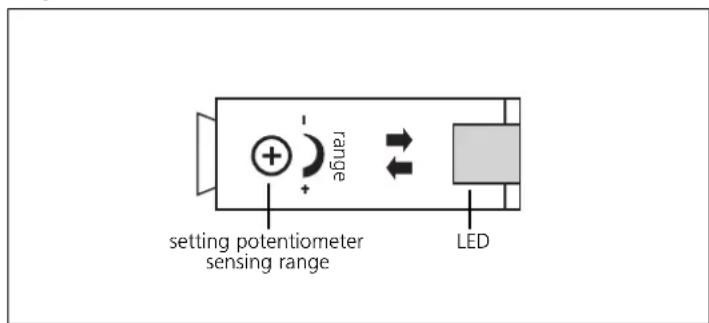 IFM OC5229 - Raccordement électrique - 1