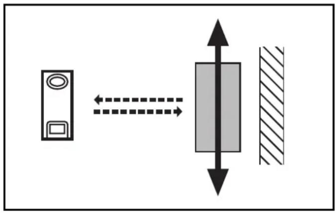 IFM OJ5193 - Installation - 2