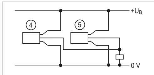 IFM OE0007 - Configuration of cables and connectors - 2