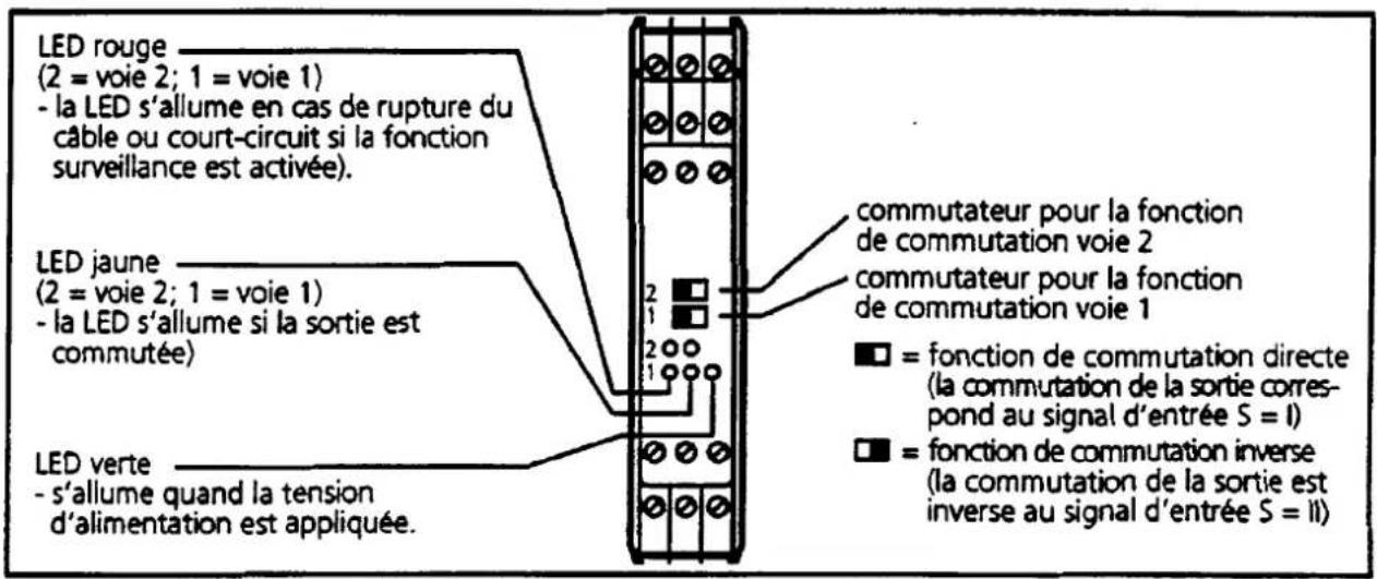 IFM N05204 - Fonctionnement et caractéristiques - 2