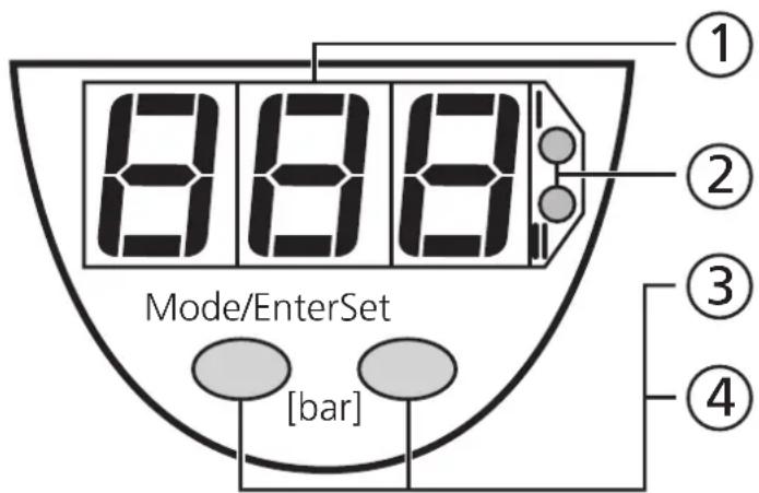 888 Mode/EnterSet [bar] ① ② ③ ④