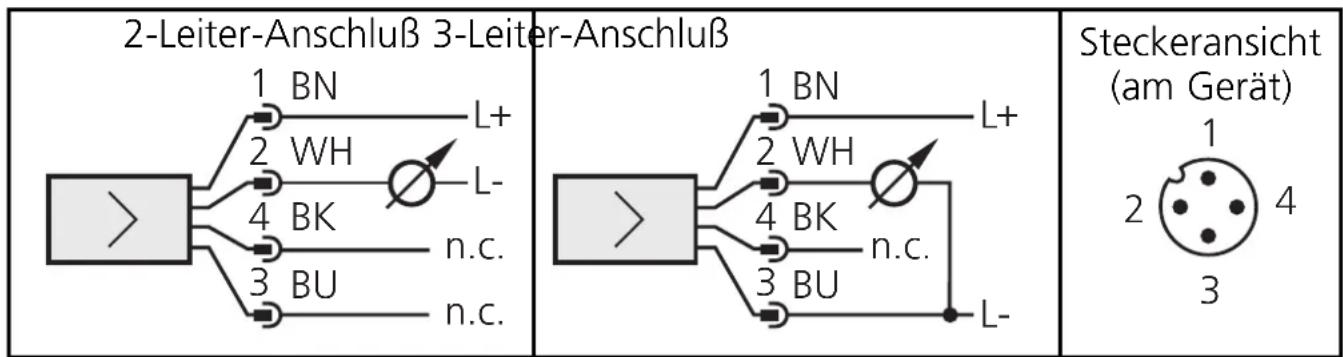 2-Leiter-Anschluß 3-Leiter-Anschluß 1 BN L+ 2 WH L- 4 BK n.c. 3 BU n.c. Steckeransicht (am Gerät) 1 2 4 3