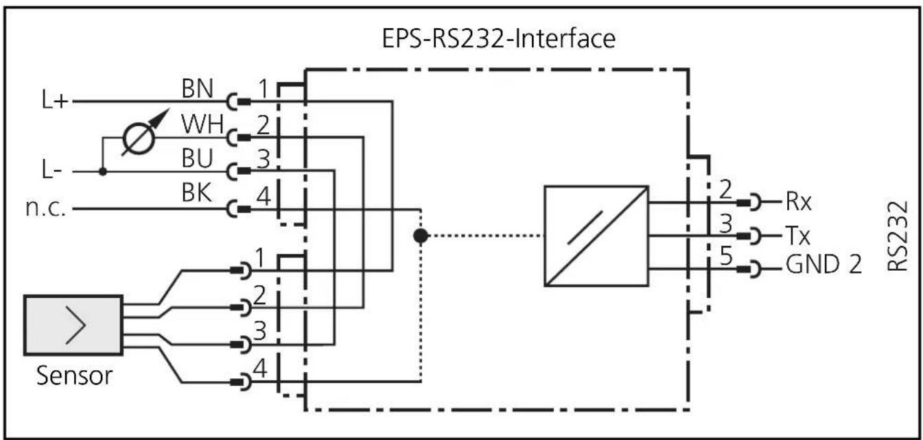 IFM PM2063 - Elektrischer Anschluß von Sensor und EPS-RS232-Interface - 2
