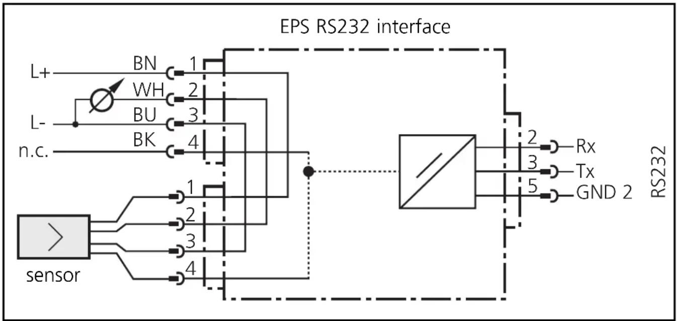 IFM PM2063 - Wiring of sensor and EPS interface - 2
