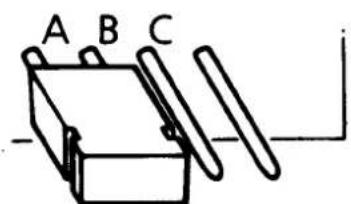 A B C -