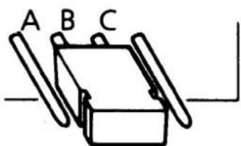 A B C