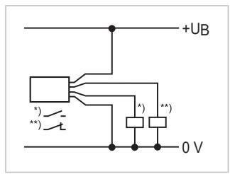 IFM OE0005 - Electrical connection - 4