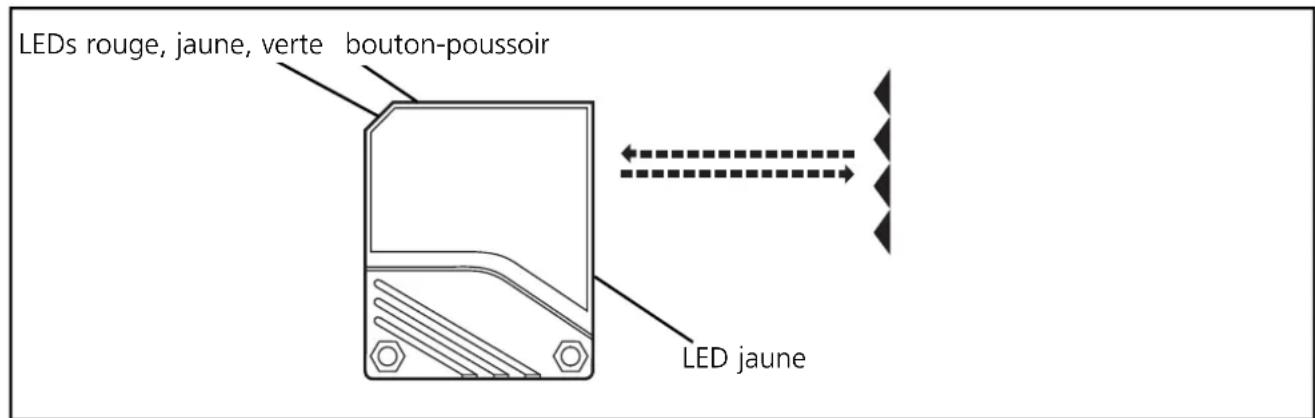 IFM OL5037 - Montage - 1