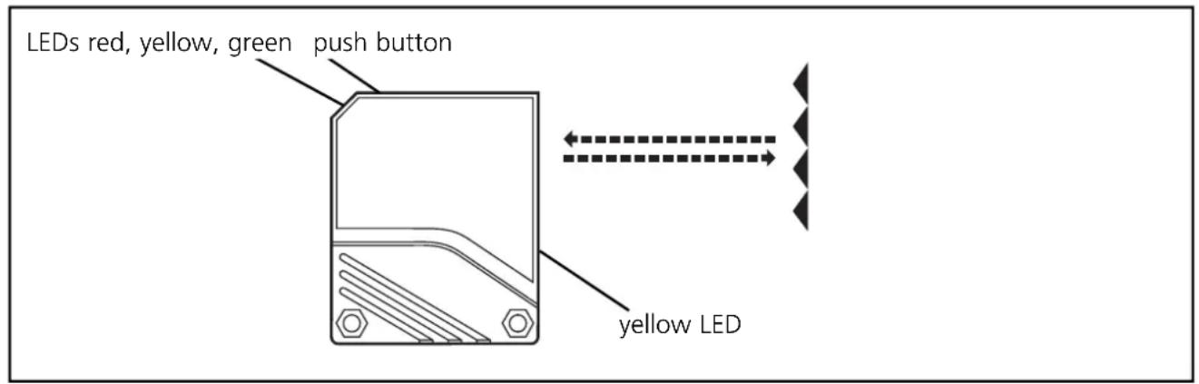 IFM OL5037 - Installation - 1