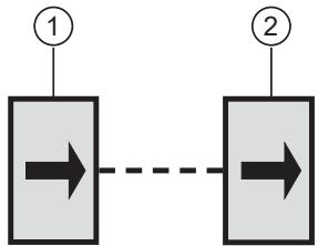 IFM OE0010 - Function - 1