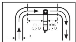IFM SL5203 - Installation - 5