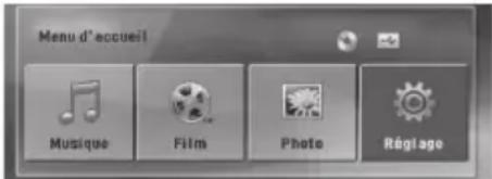 LG LHD657M - Utilisation du menu d'accueil - 1