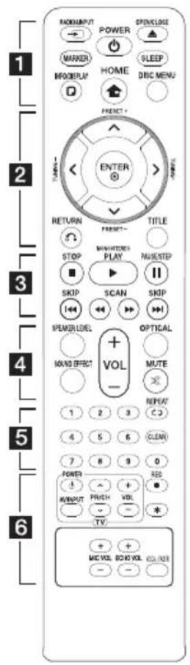 LG LHD657M - Télécommande - 1