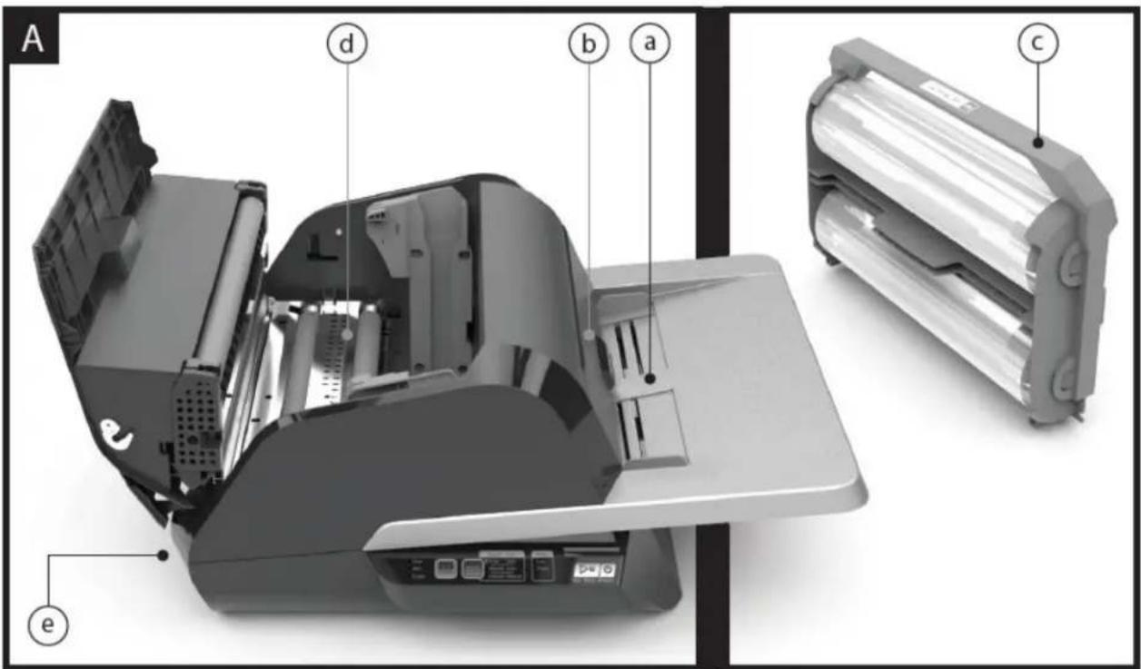 GBC Foton 30 - Caring for Foton 30 - 6