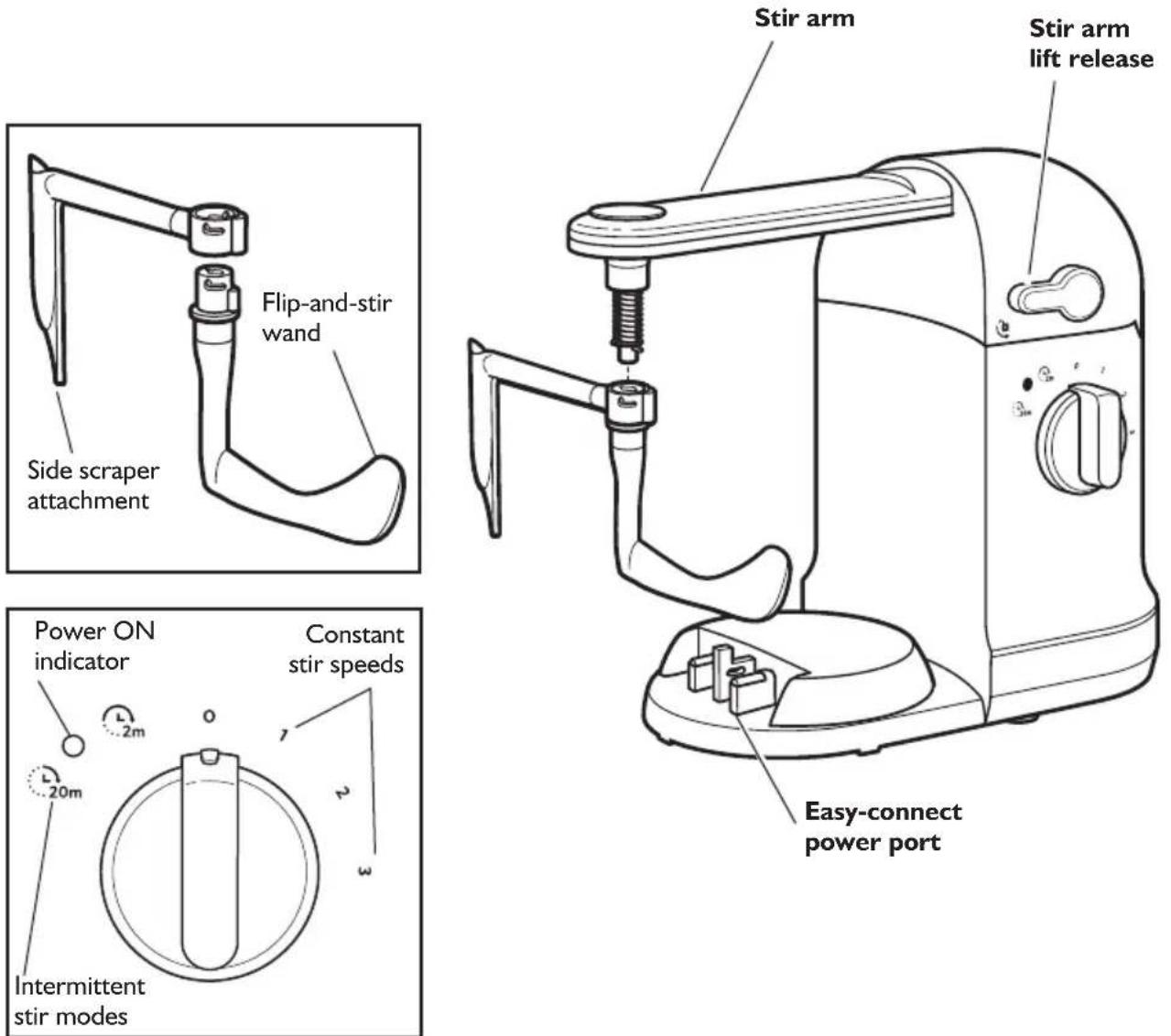 KITCHENAID KST4054 - Parts and accessories - 1