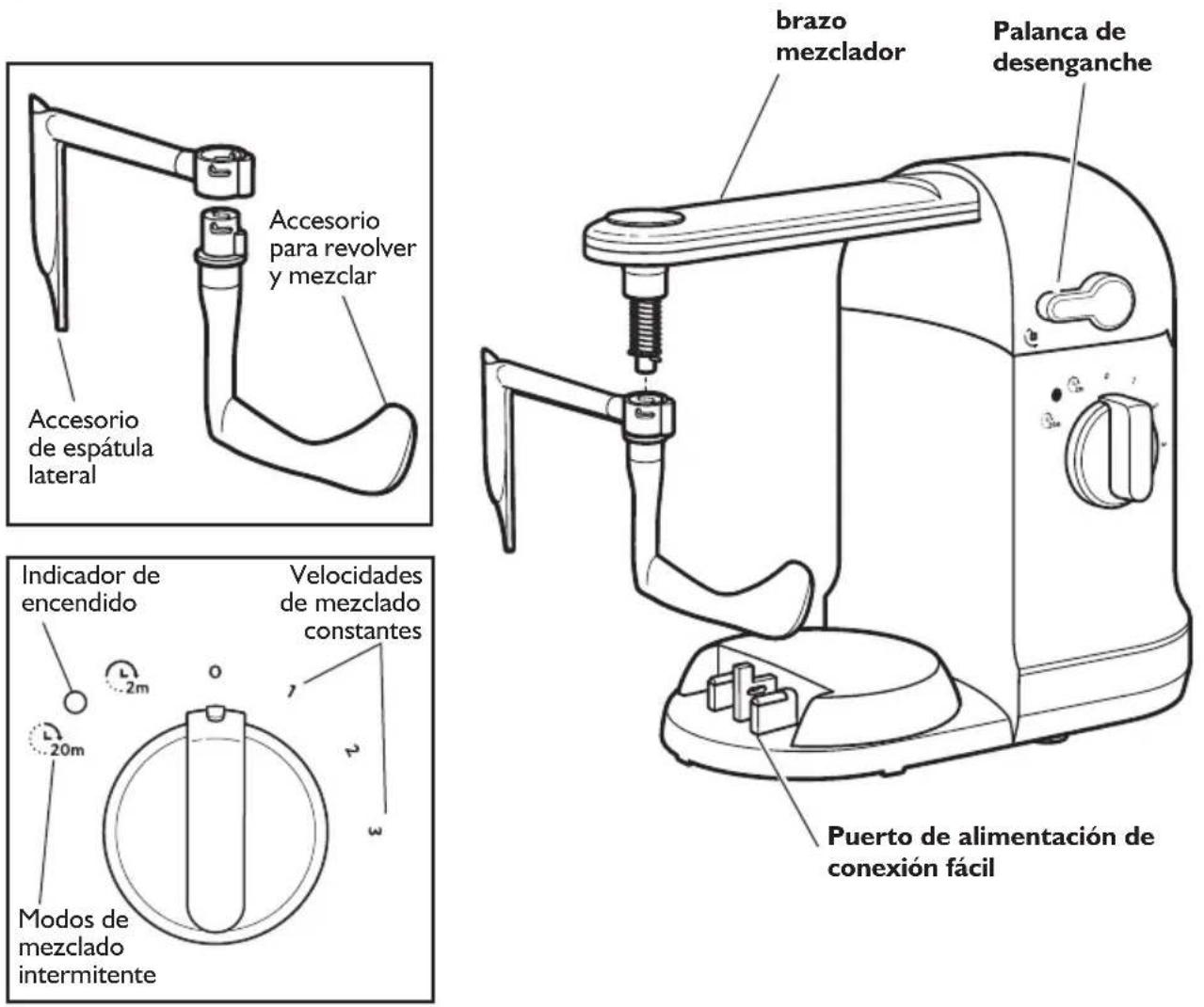 KITCHENAID KST4054 - Piezas y accesorios - 1