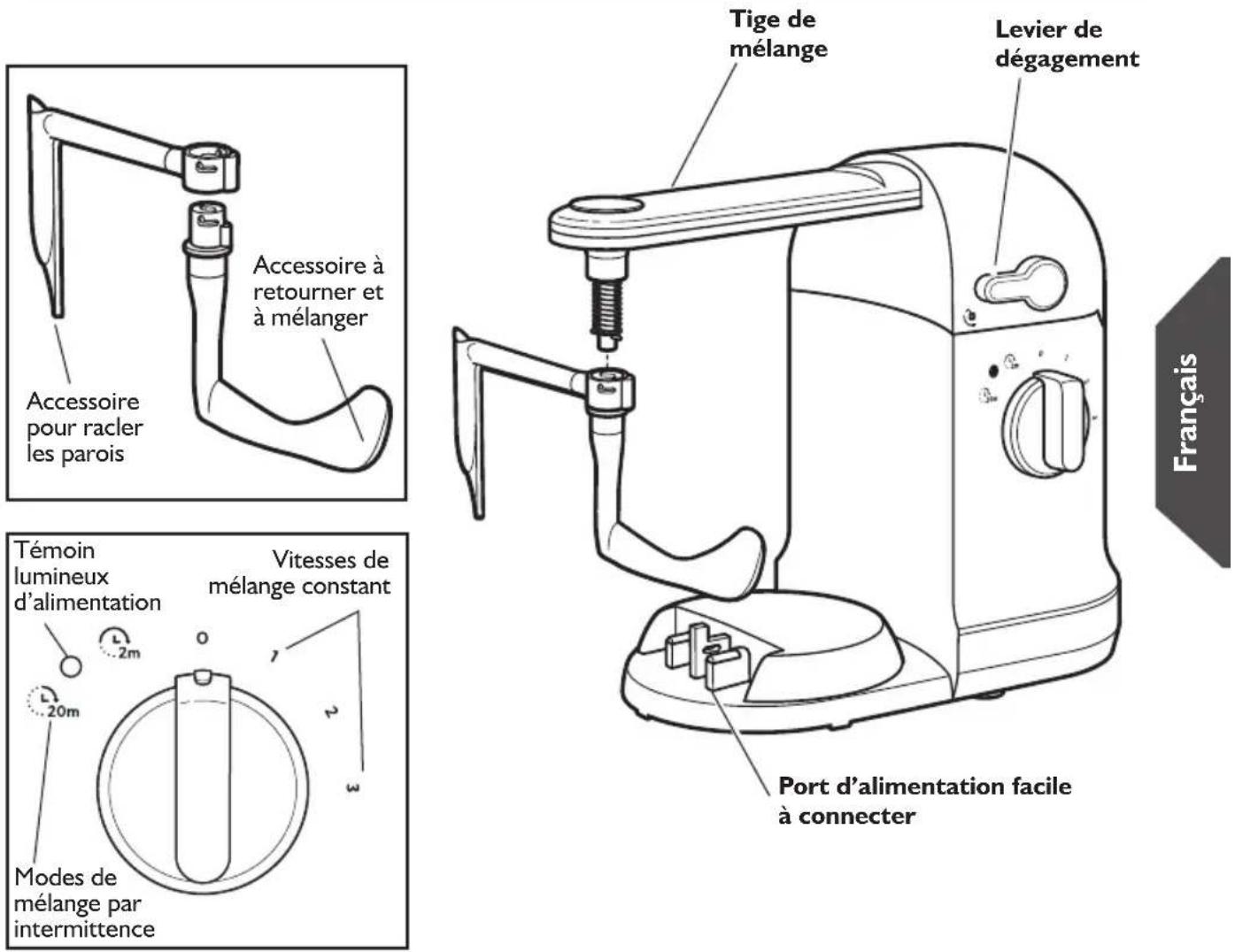KITCHENAID KST4054 - Spécifications électriques - 1