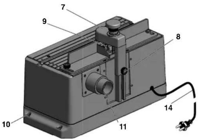 PROXXON MP 300 - Deutsch - 1