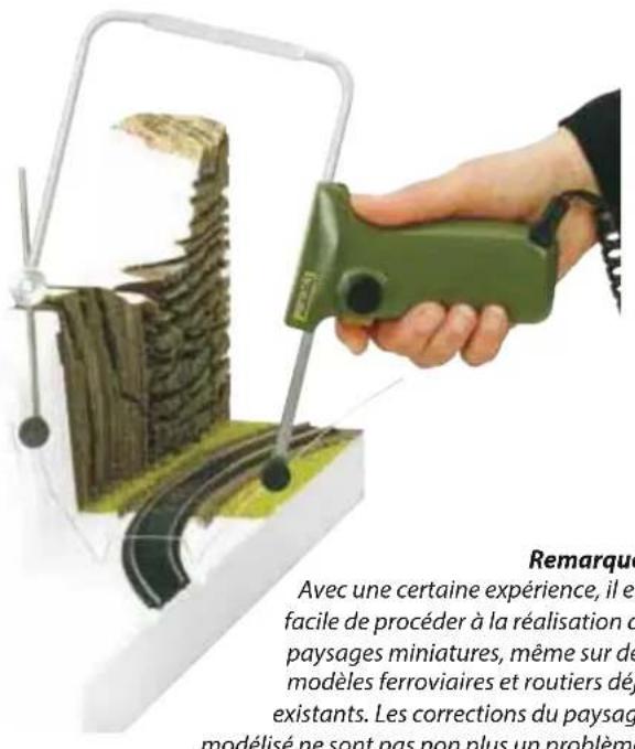PROXXON DS 460 - Remarque: - 1