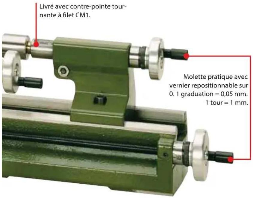 PROXXON DS 460 - Accessoires pour le tour PD 230/e (compatibles au modèle antérieur PD 210). - 2