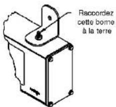 Wachendorff LD2A05P0 - Description - 1
