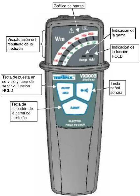 METRIX VX0003 - 2.1.VX0003 - 1