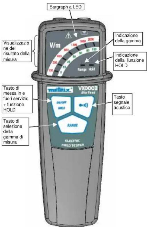 METRIX VX0003 - 2.1.VX0003 - 1