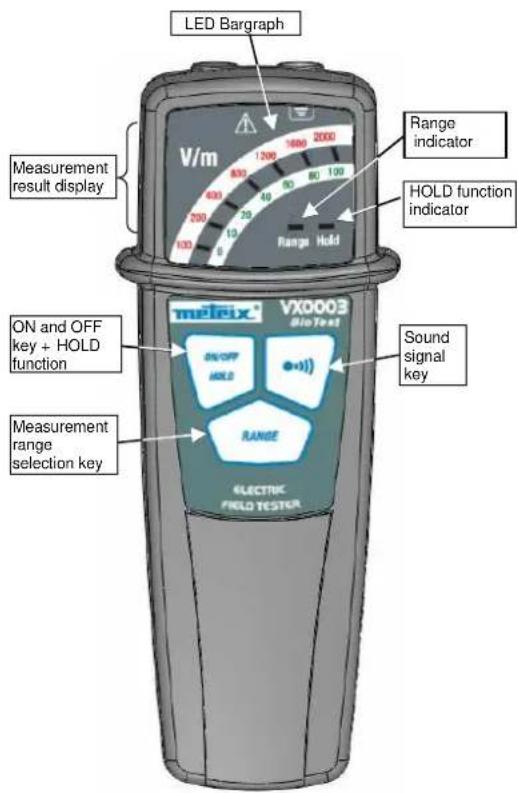 METRIX VX0003 - 2.DESCRIPTION OF THE APPLIANCE - 1